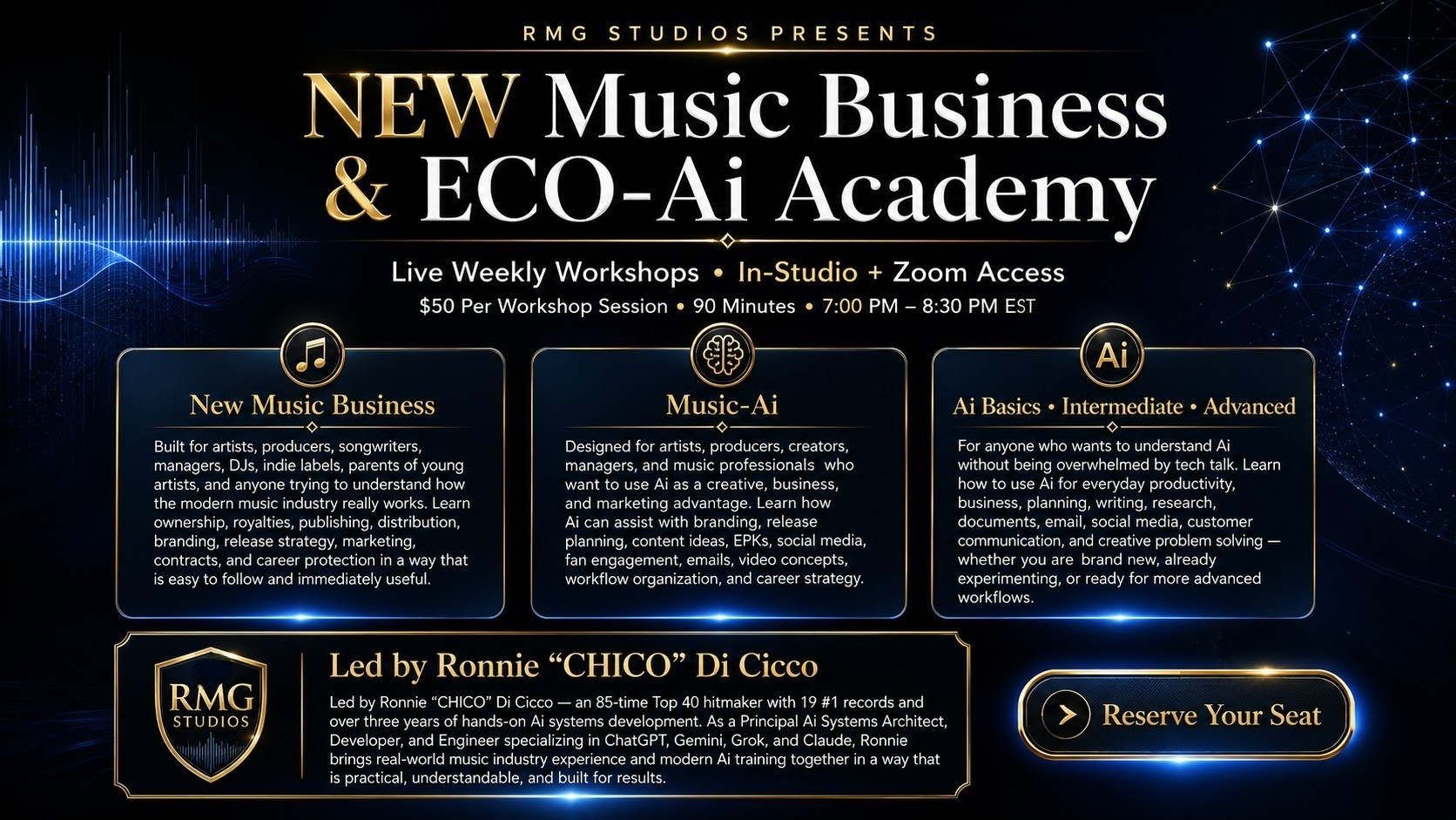 NEW Music Business & ECO-Ai Academy overview — New Music Business, Music-Ai, and Ai Basics / Intermediate / Advanced. Led by Ronnie CHICO Di Cicco.
